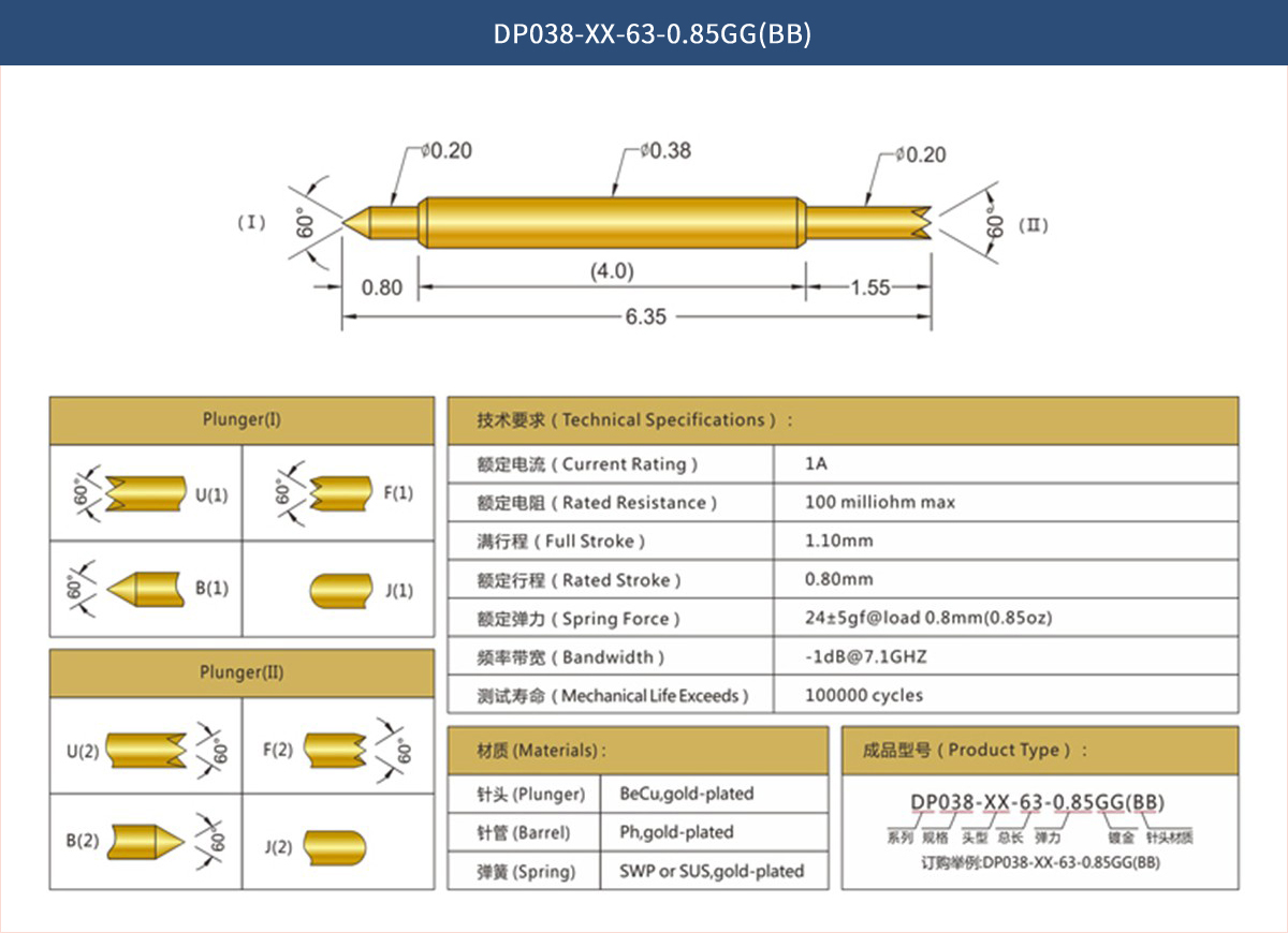 双头针BGA系列 DP038参数